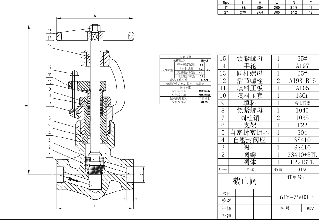 J61Y-2500LB高压焊接截止阀尺寸，结构图